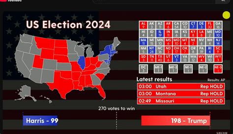 skill 11 result live|Election 2024 live updates: Vance addresses Trump IVF remarks .